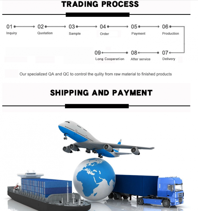 فیلم رسانای الکتریکی سیاه با مقاومت بالا کیسه PE و فیلم پلاستیکی ضد ایستاتیک برای الکترود های TENS 5